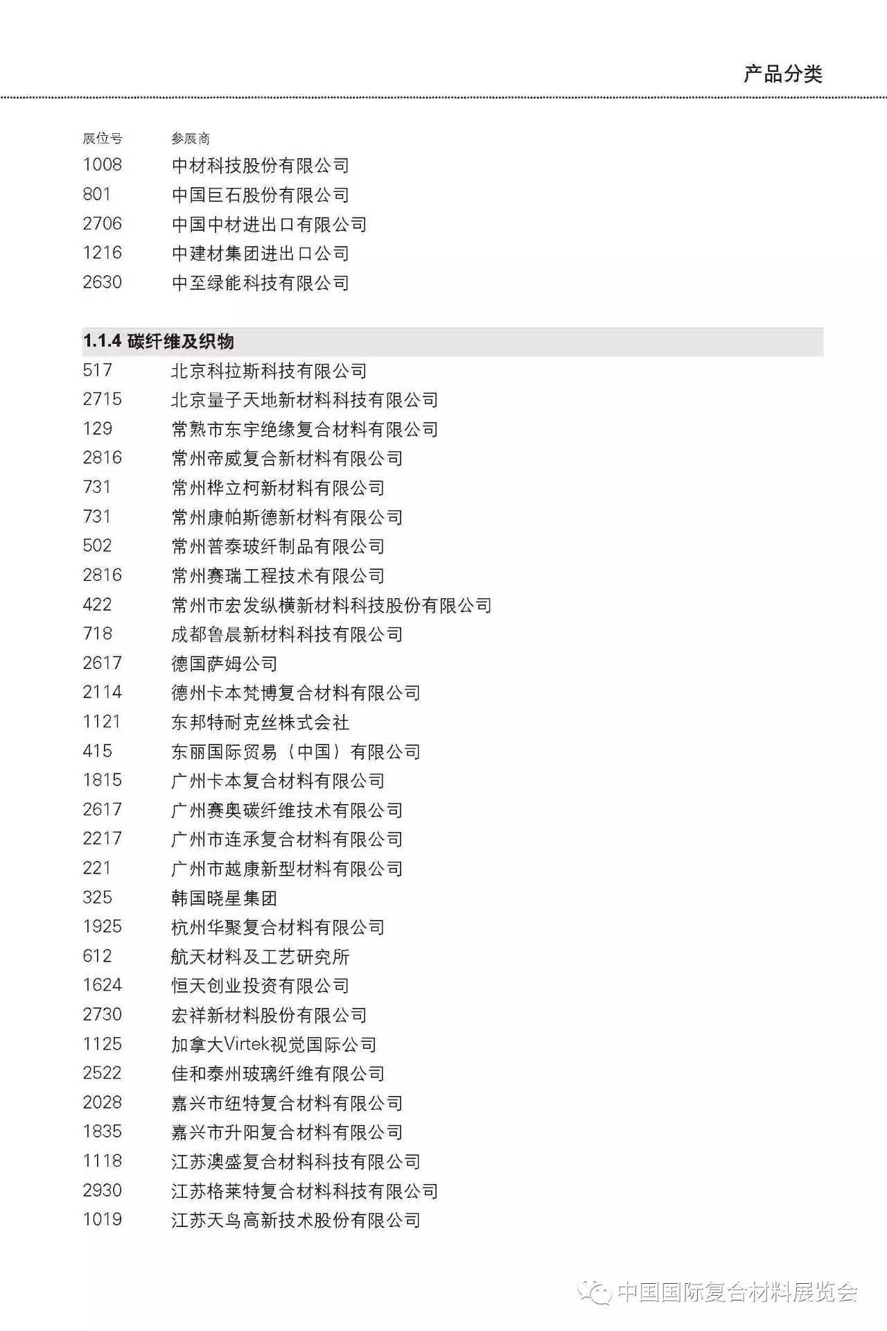 聚焦2017中国复材展 玻璃纤维制品展商产品分类目录解析